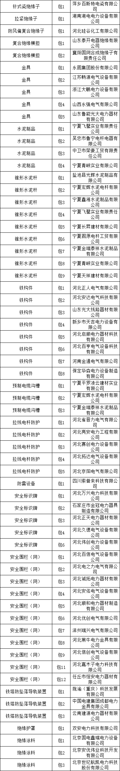 首页| 尊时凯龙中国集团官方网站