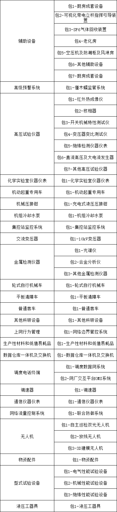 首页| 尊时凯龙中国集团官方网站