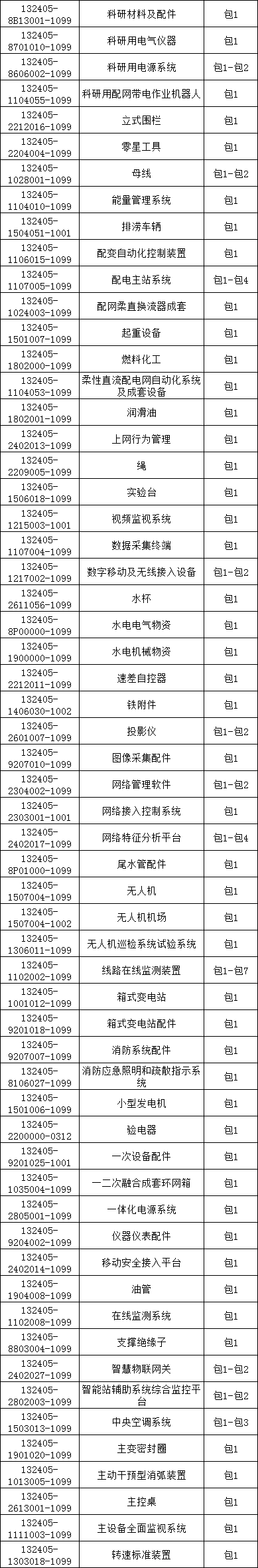 首页| 尊时凯龙中国集团官方网站