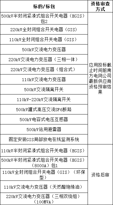 首页| 尊时凯龙中国集团官方网站