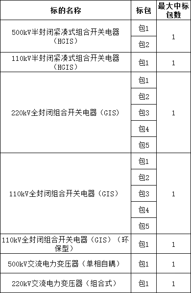 首页| 尊时凯龙中国集团官方网站