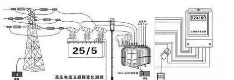 首页| 尊时凯龙中国集团官方网站