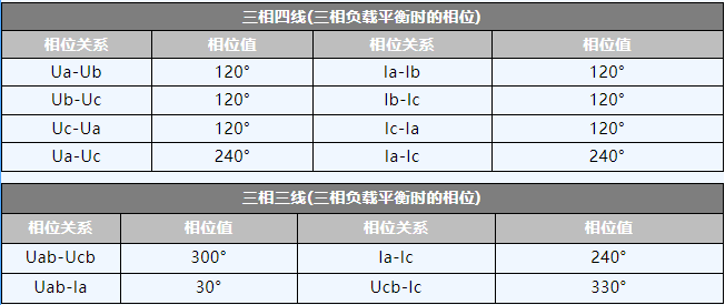 首页| 尊时凯龙中国集团官方网站