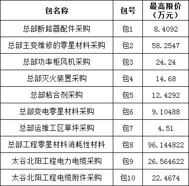 首页| 尊时凯龙中国集团官方网站