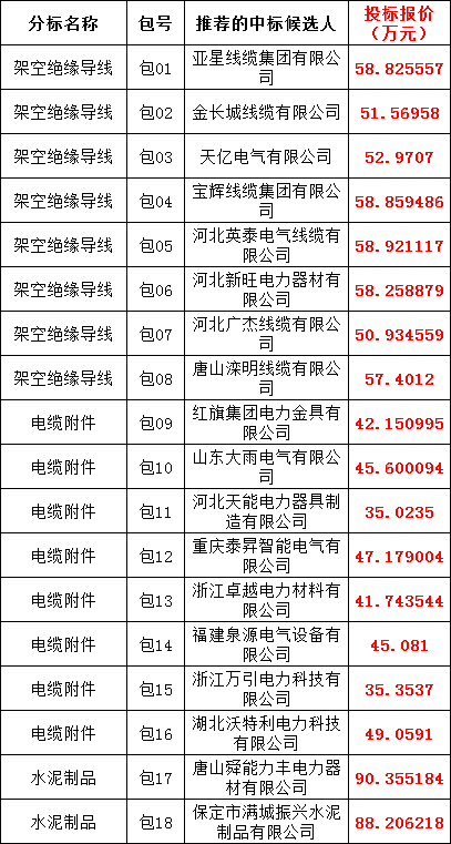 首页| 尊时凯龙中国集团官方网站