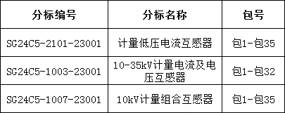 首页| 尊时凯龙中国集团官方网站