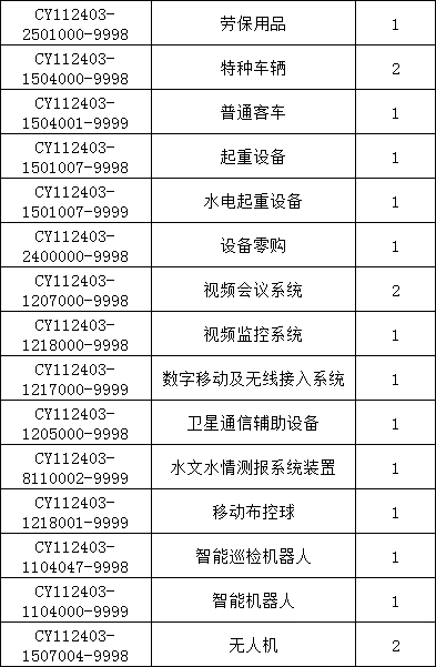 首页| 尊时凯龙中国集团官方网站