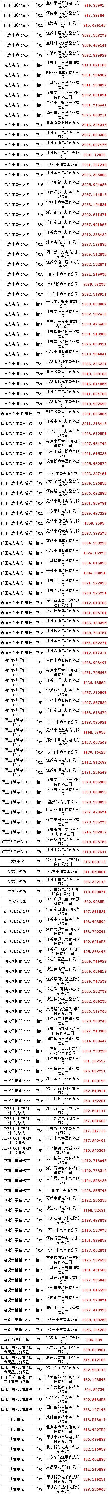 首页| 尊时凯龙中国集团官方网站