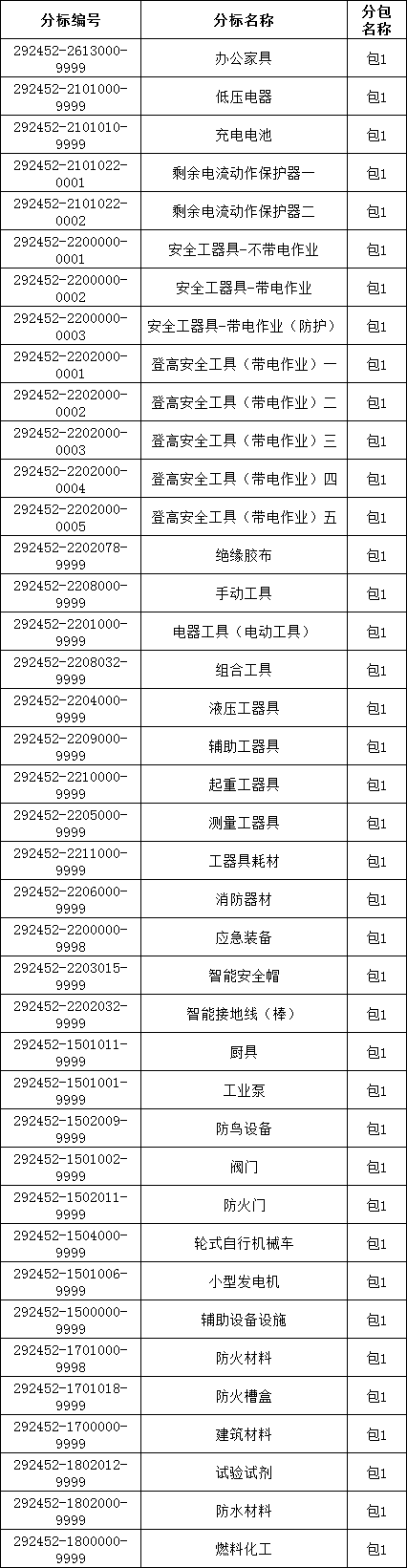 首页| 尊时凯龙中国集团官方网站