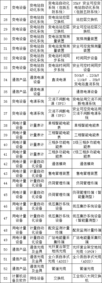 首页| 尊时凯龙中国集团官方网站