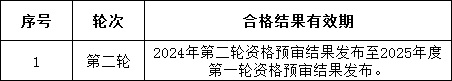 首页| 尊时凯龙中国集团官方网站