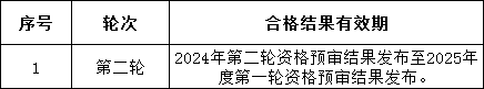 首页| 尊时凯龙中国集团官方网站