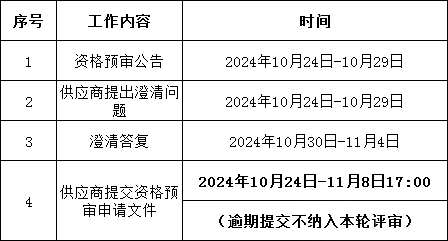 首页| 尊时凯龙中国集团官方网站