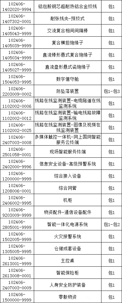 首页| 尊时凯龙中国集团官方网站