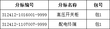 首页| 尊时凯龙中国集团官方网站