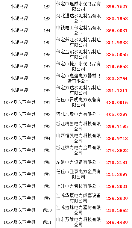 首页| 尊时凯龙中国集团官方网站