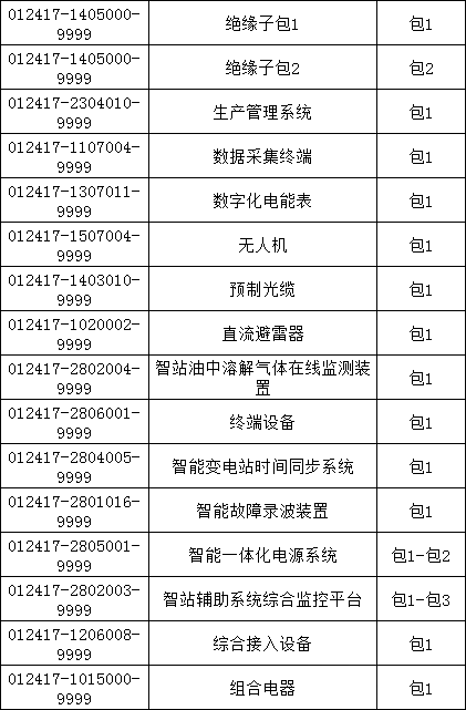 首页| 尊时凯龙中国集团官方网站