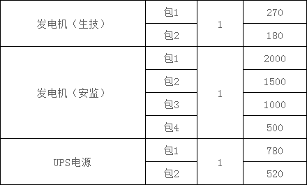 首页| 尊时凯龙中国集团官方网站