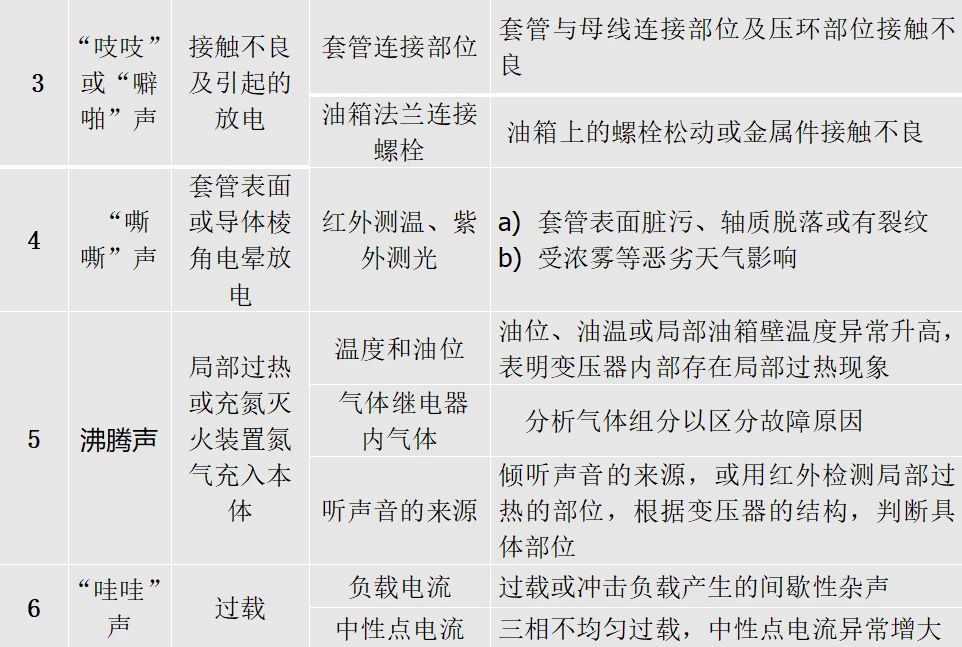 首页| 尊时凯龙中国集团官方网站