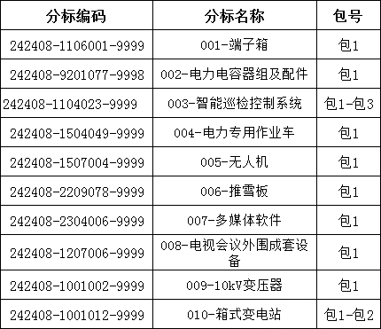 首页| 尊时凯龙中国集团官方网站