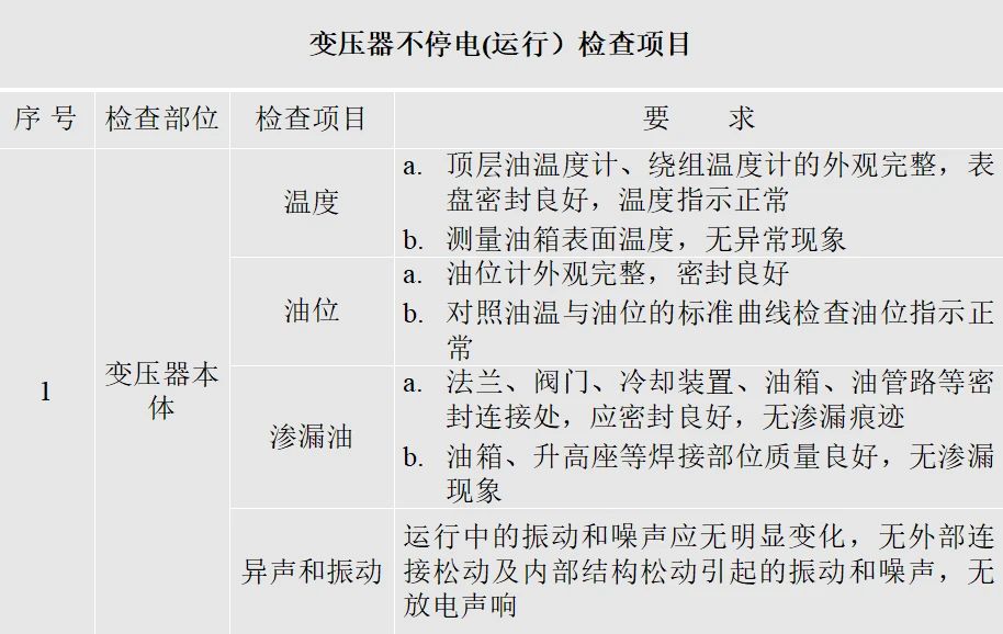 首页| 尊时凯龙中国集团官方网站