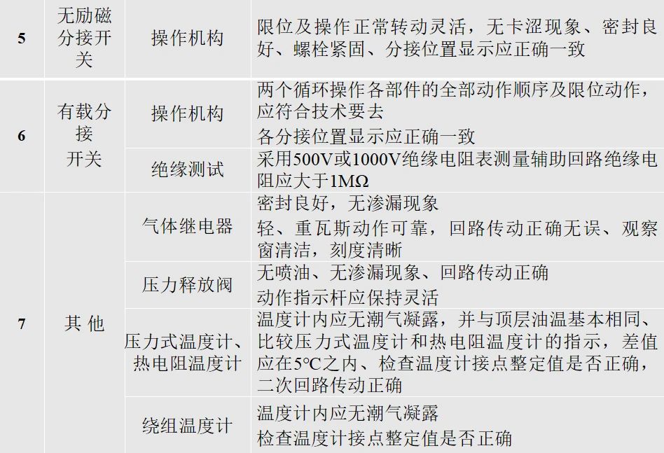 首页| 尊时凯龙中国集团官方网站