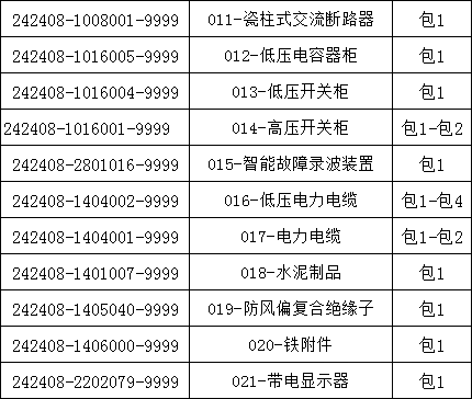 首页| 尊时凯龙中国集团官方网站