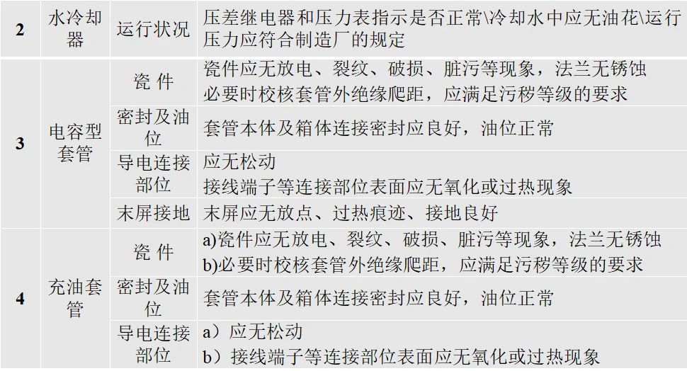 首页| 尊时凯龙中国集团官方网站