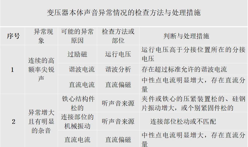 首页| 尊时凯龙中国集团官方网站