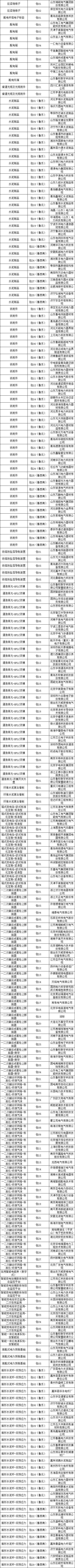 首页| 尊时凯龙中国集团官方网站