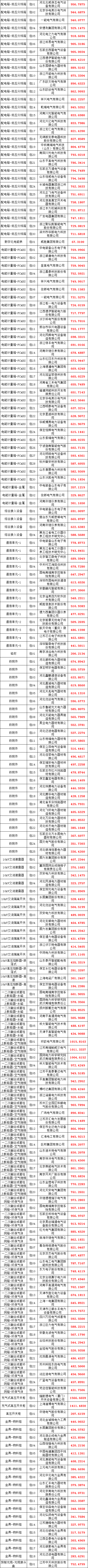 首页| 尊时凯龙中国集团官方网站