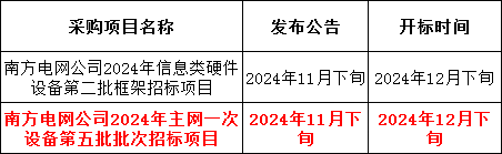 首页| 尊时凯龙中国集团官方网站
