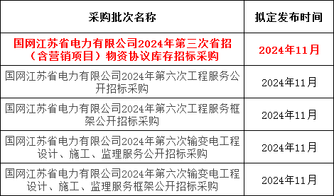 首页| 尊时凯龙中国集团官方网站