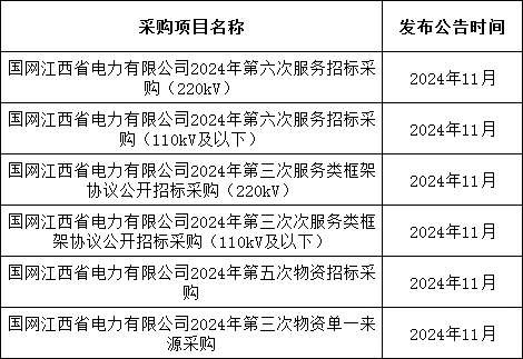 首页| 尊时凯龙中国集团官方网站