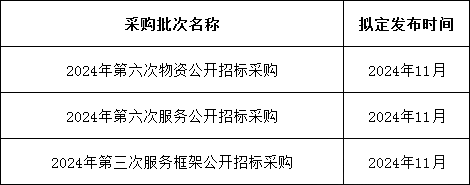 首页| 尊时凯龙中国集团官方网站
