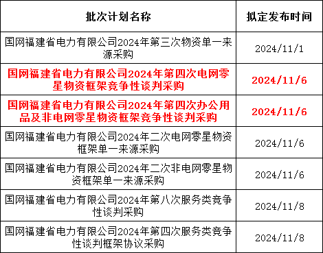 首页| 尊时凯龙中国集团官方网站