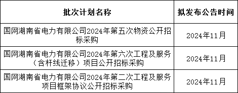 首页| 尊时凯龙中国集团官方网站