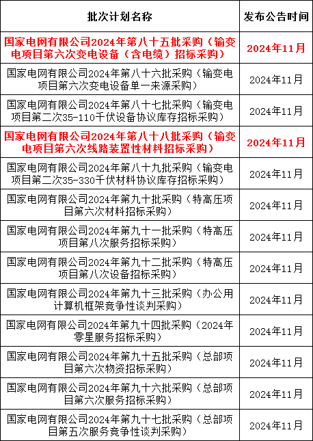首页| 尊时凯龙中国集团官方网站