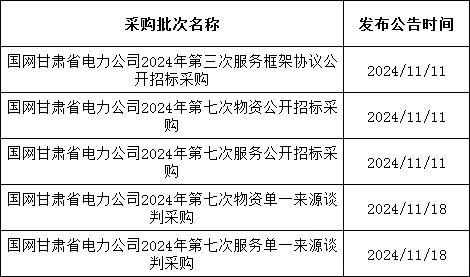首页| 尊时凯龙中国集团官方网站