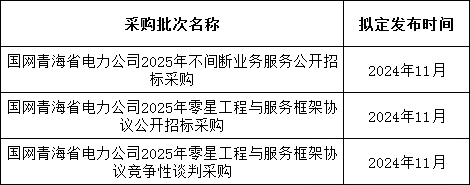首页| 尊时凯龙中国集团官方网站