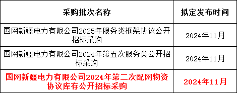 首页| 尊时凯龙中国集团官方网站