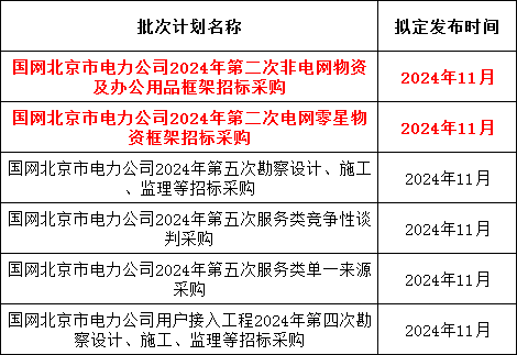 首页| 尊时凯龙中国集团官方网站