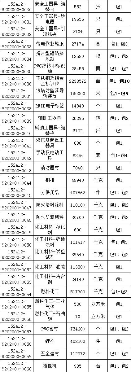 首页| 尊时凯龙中国集团官方网站