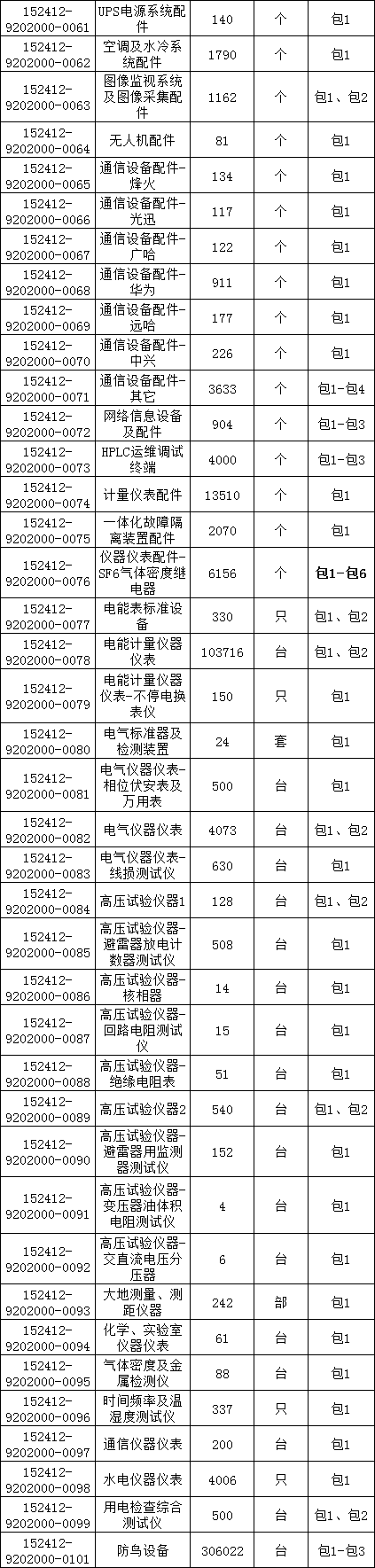 首页| 尊时凯龙中国集团官方网站