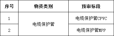 首页| 尊时凯龙中国集团官方网站