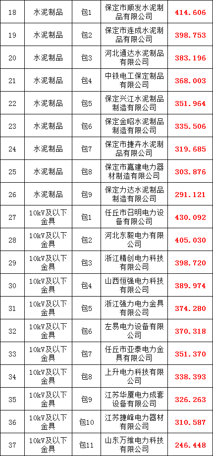 首页| 尊时凯龙中国集团官方网站