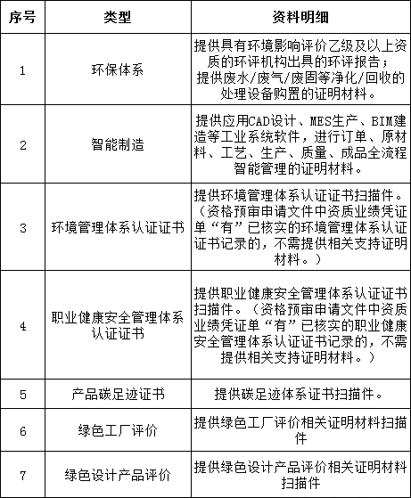 首页| 尊时凯龙中国集团官方网站