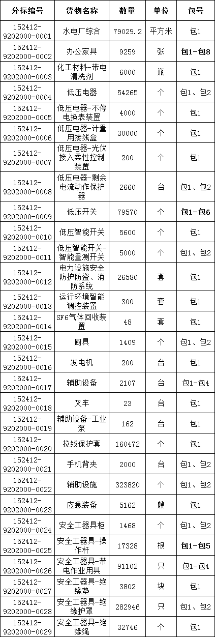 首页| 尊时凯龙中国集团官方网站