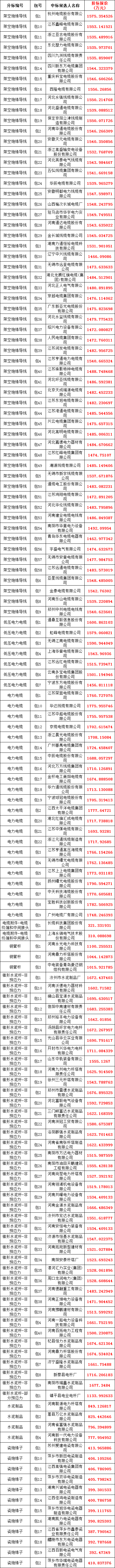 首页| 尊时凯龙中国集团官方网站