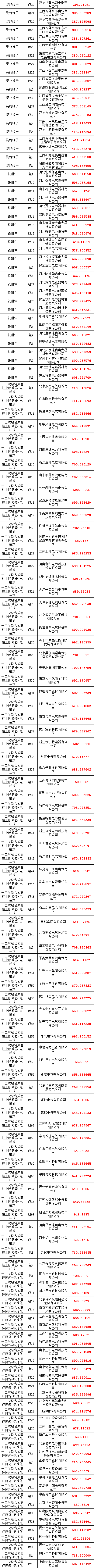 首页| 尊时凯龙中国集团官方网站